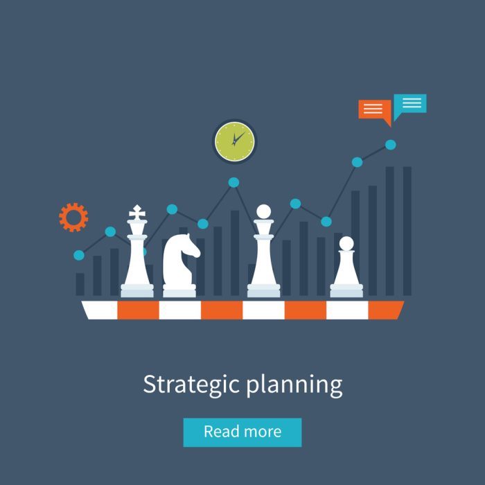 Strategic Planning: The Franchise System’s Competitive Advantage