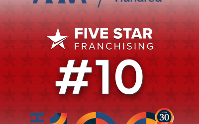 Five Star Franchising named to prestigious list of Utah’s fastest-growing companies for the third consecutive year with top 10 ranking
